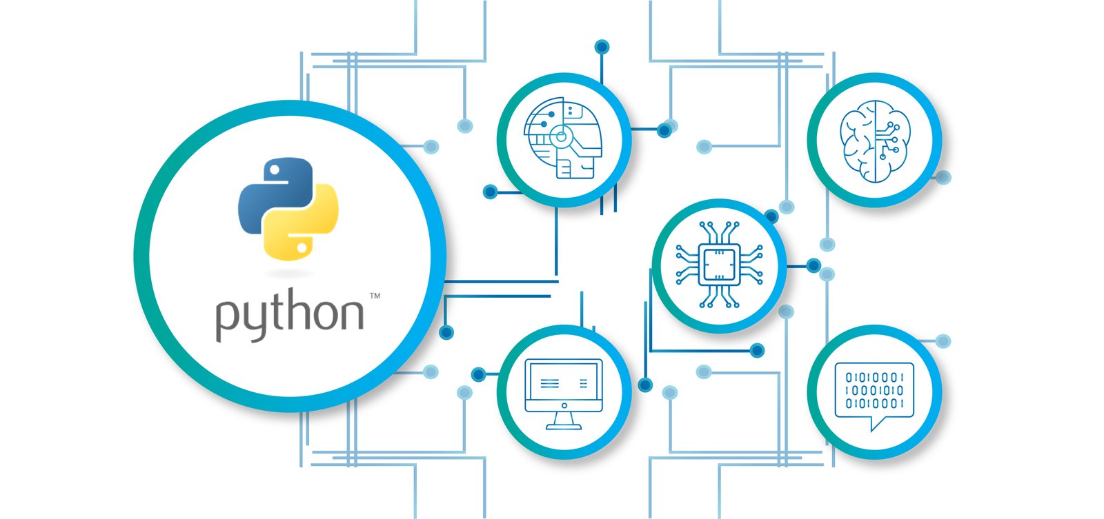Python For AI Certification By BOSTON & Intel